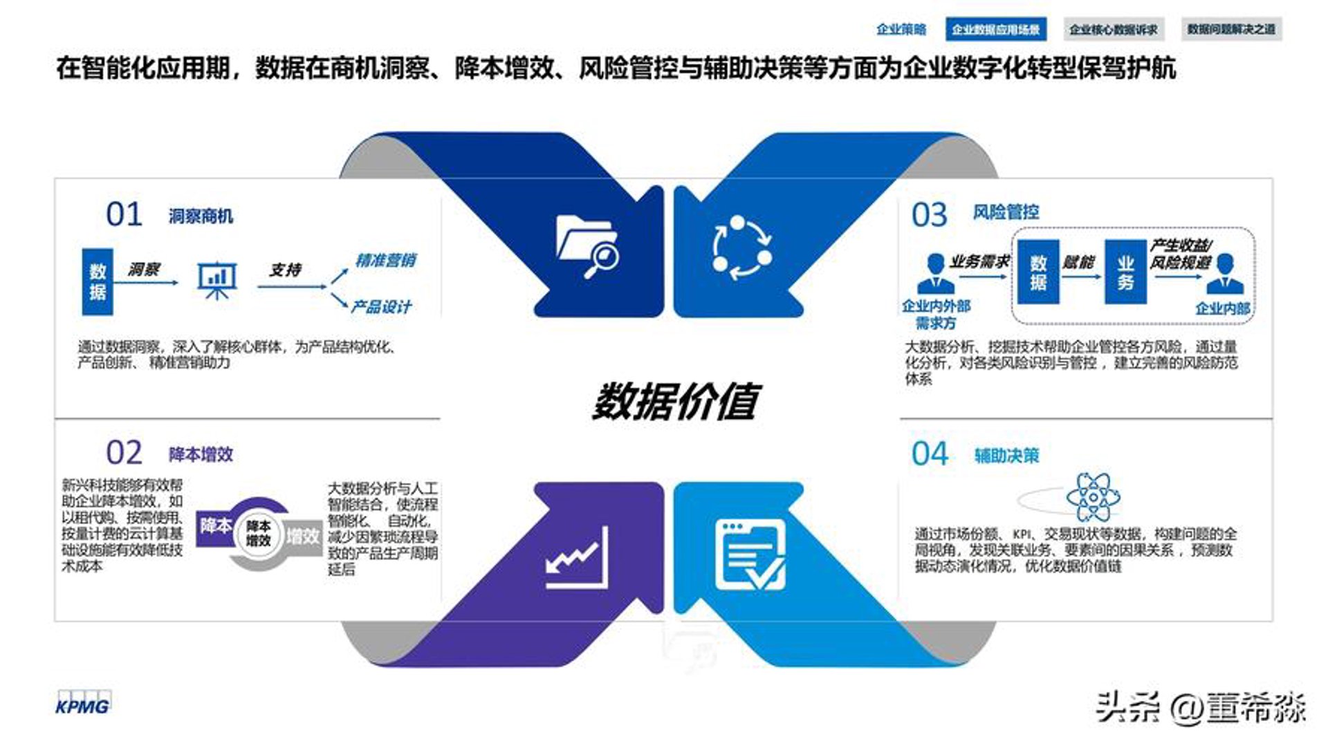 盈杰盛金融投资